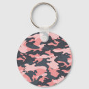 Search for pink camo key rings Background