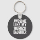 Search for epic key rings Cute