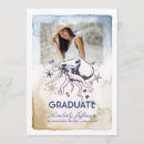 Search for nautical graduation invitations Beach