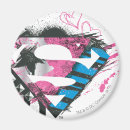 Search for kryptonite Zor el
