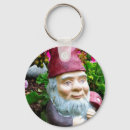 Search for gnome key rings Garden