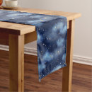 Search for blue gold table runners Constellation