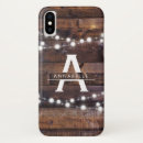 Search for strings cases Country