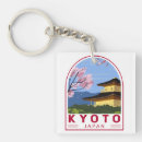 Search for kyoto key rings Matching family tourist trip