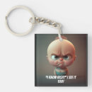 Search for funny cartoon character key rings Humor