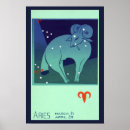 Search for star chart posters Retro