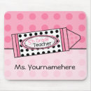 Search for 5th grade electronics Teachers