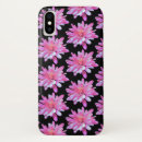 Search for pretty daisy iphone cases Elegant