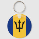 Search for barbado key rings Barbados souvenir