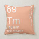 Search for thulium Science