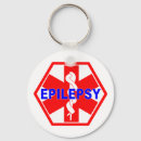 Search for 1 id key rings Health