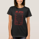 Search for brazilian womens tshirts Jitsu