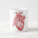 Search for anatomic mugs Anatomy