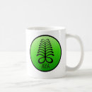 Search for afraid mugs Fear