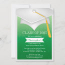 Search for class of 2014 High school