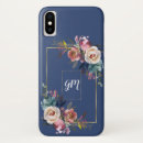 Search for ornate frame iphone cases Elegant