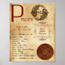 Search for pisces sign posters Constellation