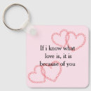Search for perfect love key rings Heart