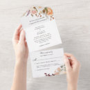 Search for pastel floral wedding invitations Watercolor