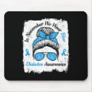 Search for pod mousepads Omni pod insulin pump