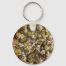 Search for meat key rings Sauce