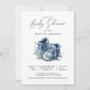 Search for rectangle sneaker invitations Cute