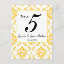 Search for damask table numbers postcards Black