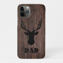 Search for dads iphone cases Pattern