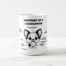 Search for chihuahua funny mugs Chihuahuas