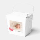 Search for baptism favour boxes Watercolor