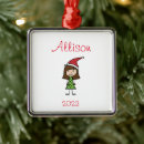 Search for stocking stuffer christmas tree decorations Cute