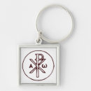 Search for rho key rings Christogram