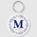 Search for cobalt key rings Elegant