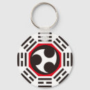 Search for tao key rings Yang