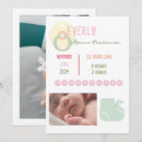 Search for new pacifiers Mother to be