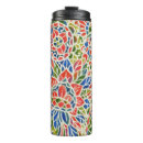 Search for colored leaf mugs Background