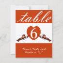 Search for circle table cards Dots