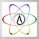 Search for atheist posters Atheism