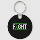 Search for mental health ribbon key rings Crisis hotline