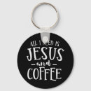 Search for on all key rings Jesus