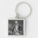 Search for engraving key rings Thomas