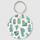 Search for succulent plants key rings Cacti