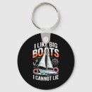 Search for boat key rings Nautical