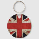 Search for tourism key rings Vintage