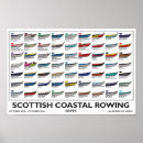 Search for yrs posters Sport