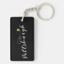 Search for pittsburgh key rings Steel city