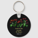 Search for the name matthew Religious