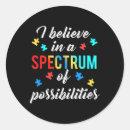 Search for brain quote stickers Health