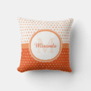 Search for mod cushions Polka dots