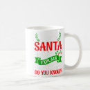Search for do you know mugs Fun